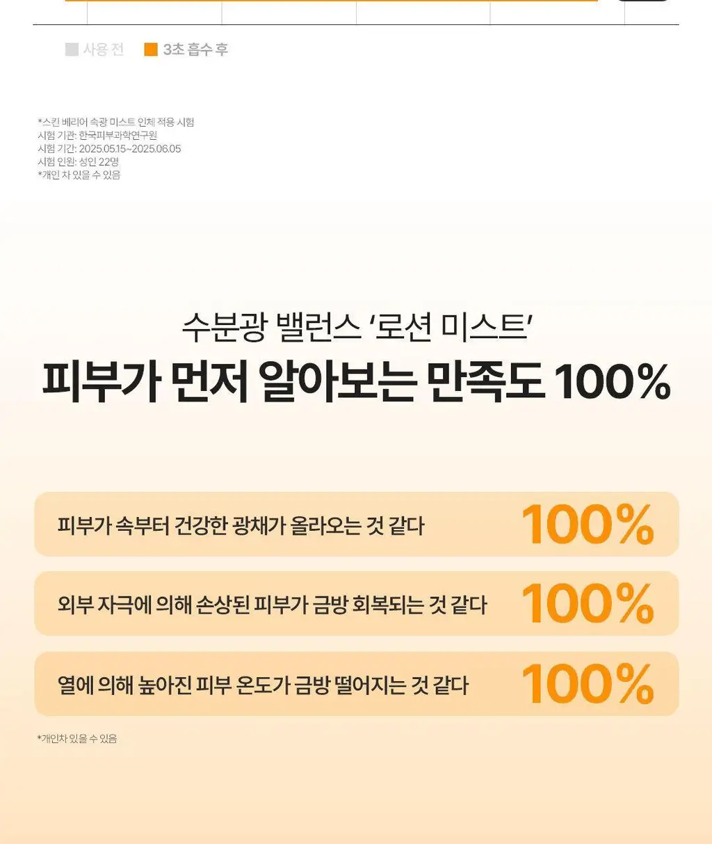[청담샵PICK/로션미스트] 온그리디언츠 스킨 베리어 속광 미스트 기획 (100ml+50ml+키링) 상세페이지 16